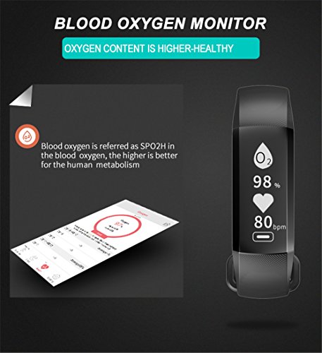 Smart Watch, Fitness Tracker, READ R5.MAX Heart Rate Monitor Blood Pressure Bracelet Pedometer Activity Tracker Sleep Monitoring Call SMS SNS Remind Watch for Android IOS (grey)