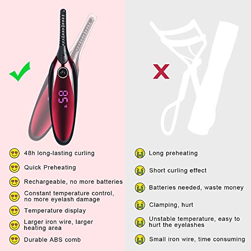 Heated Eyelash Curler, 2019【NEW VERSION】Acavado Electric Rechargeable Eyelashes Curlers for Quick Natural Eye Lashes Curling Long Lasting USB Charging 4 Temperature Gears with Display Screen