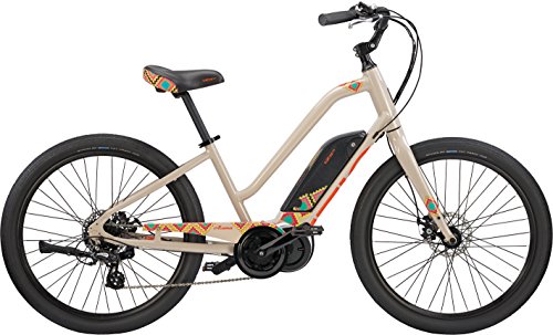 izip e3 zuma battery