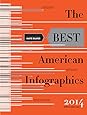 The Best American Infographics 2014