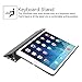 Fintie Slimshell Case for iPad Air 9.7
