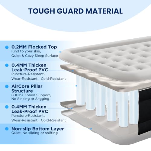 Queen Air Mattress with Headboard, Built-in Pump, 800 lbs Heavy-Duty Support, 19" Raised Upgraded Comfort, 48-Hour Leak-Tested, 3.5 Min Inflatable Portable Blow Up Mattress for Home, Guest & Camping
