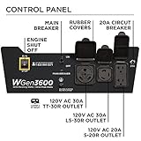 Control Panel Wiring of Westinghouse WGen3600 Portable Generator - RV Ready