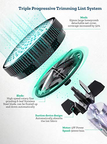 Sweater Fabric Shaver with 2 Replaceable 6-Leaf Blades, FETY Rechargeable Clothes Defuzzer Electric Lint Fuzz Pills Remover, Triple Protection & 60 Minutes Working, Trimmer Effectively Faster by 60% - Thumbnail 5