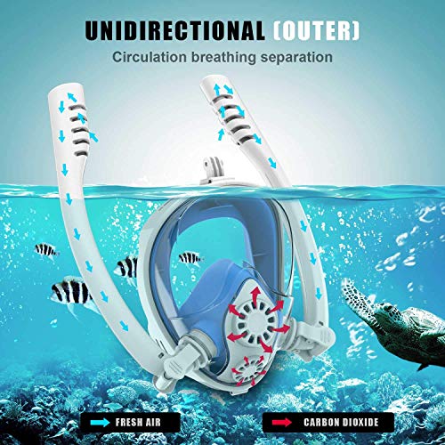 MEIKON Snorkel Mask Full Face Anti Fogging Scuba Diving Mask with