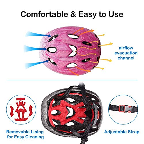 helmet size for 18 month old