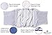 Pet Parents Premium Washable Belly Bands for Male Dogs & Extendrs, (3pack) of Male Dog Diapers & Male Dog Belly Bands, Color: Gentlemen, Size: Extra Small Dog Diapers Male