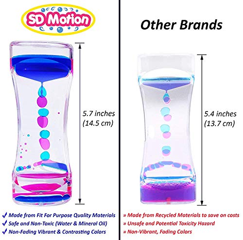 4 SD+Motion+Floating+Relaxing+Suitable