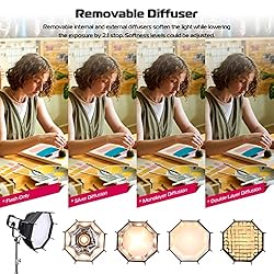 ULANZI Parabolic Softbox Quick Release - Compatible