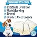 Bodhi Dog Disposable Male Dog Diapers - Super Absorbent, Leak-Proof Pee Wraps - Adjustable Fit, Comfortable Design, Advanced Moisture Control, and Wetness Indicator - Small (20 Count)