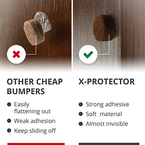 Door Bumpers XProtector 100 PCS Small Felt Pads 3/8” Ideal