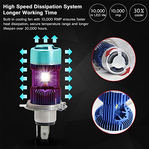 2 DZG+Motorcycle+Headlight+Conversion+Warranty+1