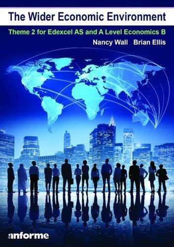 The Wider Economic Environment: Theme 2 for Edexcel as and A Level Economics B Paperback – 18 Sept. 2015