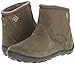 Columbia Women's Minx Nocca Slip Nylon Winter Boot