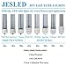 JESLED 8FT R17D/HO LED Light Bulbs, 6000K Cool White, LED Fluorescent Tubes 45W (110w Equivalent), 4800LM, Clear Cover, Dual Ended Power, Ballast Bypass, F96T12/CW/HO Replacement (12 Pack)