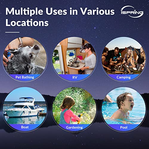 iSpring CW31 RV Water Filter System, 3Stage RV Water Filtration System