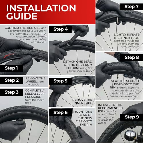Fincci Gravel 700x40c (42-622) Pair Folding Puncture Protection Nylon 60 TPI Tyres - Pack of 2 Tyres Ideal for Mountain Biking, Gravel and Bike Travel, Grip and Comfort Off Road