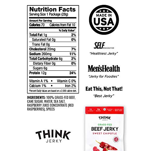 Sweet Chipotle Beef Jerky by Think Jerky — Delicious Chef Crafted Jerky