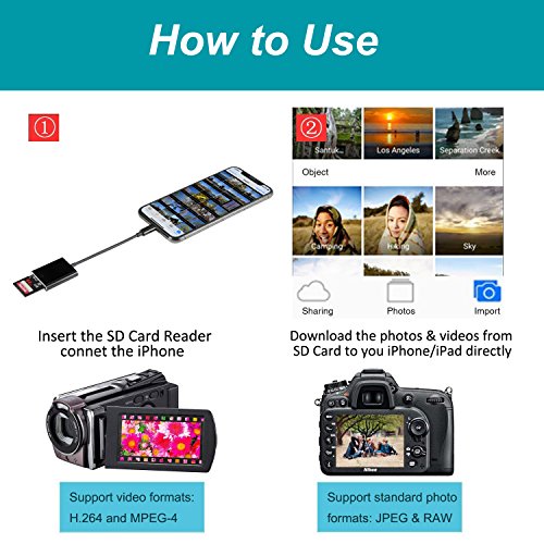 5 FA+STAR+Digital+Adapter+Support+Required
