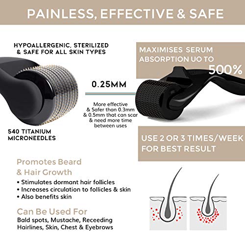 Beard Growth Kit, Derma Roller + Beard Growth Oil Serum + Beard Balm + Comb for Men, Facial Hair Growth Kit, Titanium Microneedle Beard Roller Kit, Best Value Beard Care Kit for Men