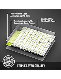 NewMe Fitness Laminated Battle Rope Exercise Poster for Home or Gym, 20"x30" :: Illustrated Guide with 40 Workout Exercises for Core, Upper Body, Total Body :: for Crossfit, Cardio Training, More