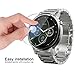 Wimaha Motorola Moto 360 2nd Gen Mens 46mm Screen Protectors Tempered Glass Screen Protector for Moto 360 2nd Generation Mens 46mm Only