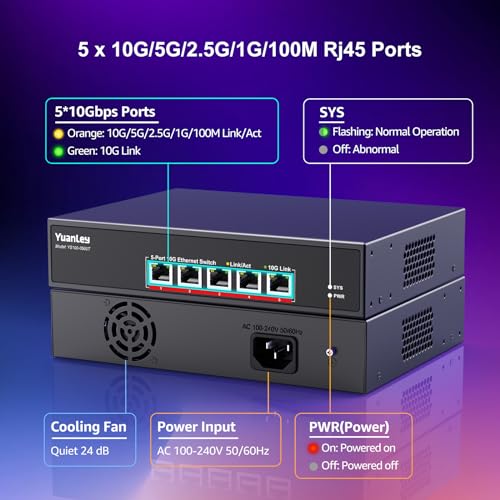 YuanLey 5 Port 10G Ethernet Switch, 5 Ports RJ45 10Gbps, Auto-Negotiated Speed 10G/5G/2.5G/1G/100M, Switching Capacity 100Gbps, Unmanageable Switch, Rackmountable, Plug and Play