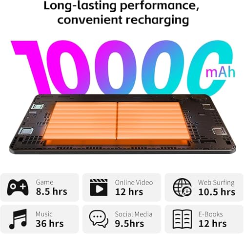 TECLAST T65 Tablet 13.4 Inch 120Hz Display Tablet Android 16, Dual SIM 4G LTE + 5G WiFi, 2.2GHz Octa-Core, 26GB RAM+256GB ROM(TF 4TB) Widevine L1 1080P/13MP/BT5/GPS/OTG, with Keyboard+Case+Pen