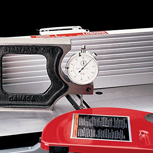 Oneway Multi Gauge Pricepulse