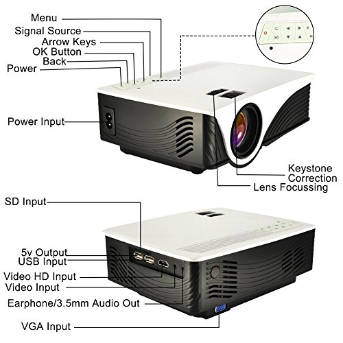 Video Projector 1800 Lumens LED Portable Mini Projector HD 1080p Multimedia Home Theater Projector Support HDMI USB SD AV for Home Cinema Movie Entertainment - Thumbnail 5