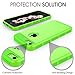 iPhone 5C Case, Rhidon Slim Shockproof Armor Case fit for iPhone 5C Hard Rugged Ultra Protective Back Rubber Cover with Dual Layer Impact Protection for iPhone 5C (Grass Green)