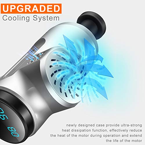 Massage Gun, ABsuper Upgraded Percussion Massager, Deep Tissue Massager with Four Different Heads for Different Muscle Groups, Cordless Handheld Massager for Muscles, Neck, Back, Leg, Shoulder, Hand
