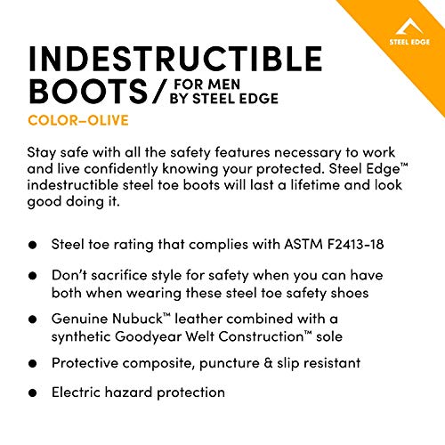 steel edge boots