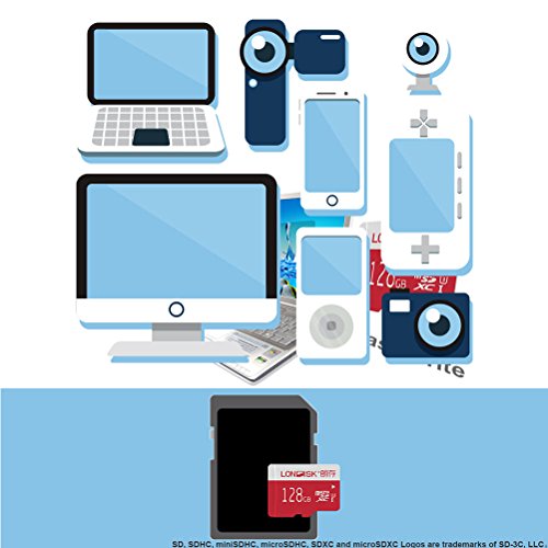 LONDISK 128 GB Micro-SD-Karte 4K U3 SDXC-Speicherkarte für Video- / Dash-Kamera- / GoPro-SD-Karte 128 GB mit kostenlosem… – Bild 8