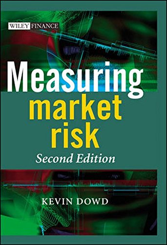 Measuring Market Risk