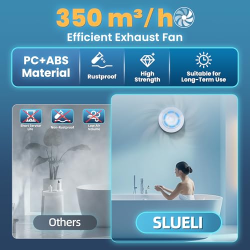 Bathroom Fan 150 mm 6 Rotation Levels 2-Way 350 m³/h Extractor Fan with Remote Control, Visible Direction Speed Indicators, 8 W Energy-Saving Motor, Memory Function, Quick Dehumidification