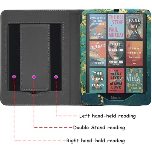 Stand Case for 7