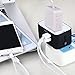 PHIERY Universal Travel Adapter, International Power Adapter Plug and European Wall Charger (USA, UK, EU, AU, US, Europe, Asia) Dual USB to 2.1A 1.0A, Travel Accessories Pouch - Better Your World