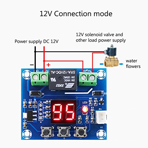 Qisuw 12V Soil Humidity Sensor Automatic Watering Controller Irrigation System Module