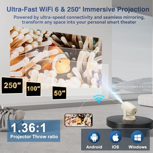 AOC Mini Projector with WiFi6 and BT 5.0,Portable Projector 4K Support & HD 720P, 230 ANSI Auto Keystone Correction,Android 12.0,360° Rotatable Projectors,8000+ Apps,40-250 Screen Video Projectors