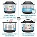 COOKEON 6 qt Stackable Insert Pans for Instant Pot - Stainless Steel Pots and Lids - Steamer Pots for Electric Pressure Cooker with PIP Recipe eBook - 2 Interchangeable Lids - Accessories Instant Pot