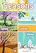 L&O Goods 10-Pack Large Educational Posters for Preschoolers, Kids, Kindergarten Classrooms | Fun Early Learning for Alphabet Letters, Numbers, Shapes, Colors, Seasons, Emotions and Days | 12x18