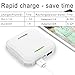 SINOELE Portable Power Bank 10000mAh External Battery Pack Dual USB Charger Ultra Small for iPhone,iPad,Samsung,Huawei (White)