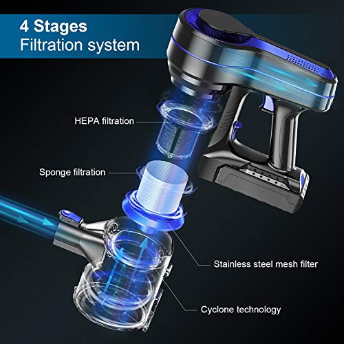 APOSEN Cordless Vacuum Cleaner, Upgraded 24000pa Stick Vacuum 5 in 1