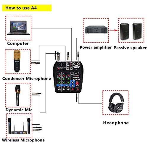 RONSHIN Electronics Sound Mixing Console with Bluetooth Record 4 Channels Audio Mixer for Stage Performance Family K Songs Set 2 US Plug - Thumbnail 3