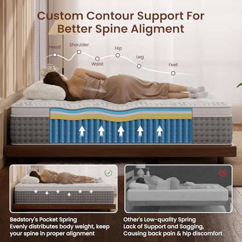 BedStory King Mattress, 14 Inch King Size Hybrid Mattress with Individual Pocket Springs, Luxury Mattresses in a Box for Lumbar Support ＆ Pressure Relief, CertiPUR-US Certified, 365-Night Trial