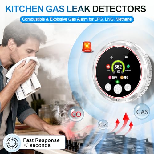 New 5-in-1 Smoke Detector and Carbon Monoxide Alarm, Portable Carbon Monoxide Detector Plug in wall, Air Quality Detector Check CO, Temp, Humidity, Natural Gas Detector for Home Hotel RV Travel