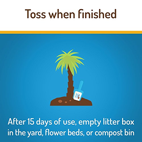 CatSpot Non-Clumping Litter: Coconut Cat Litter, All-Natural, 100% Organic, Biodegradable, Lightweight & Dust-Free (Non-Clumping, 2 Bags)