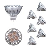ALIDE MR16 Led Bulbs 5W Replace 20W 35W Halogen Equivalent,2700K Soft Warm White,12V Low Voltage MR16 GU5.3 Bulb Spotlights for Outdoor Landscape Flood Track Lighting,Not Dimmable,400lm,38 Deg,6 Pack