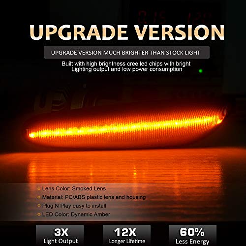 DLumina Sequential LED Side Marker Turn Signal Lights Compatible with